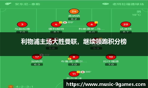 利物浦主场大胜曼联，继续领跑积分榜
