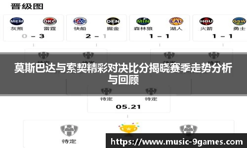 莫斯巴达与索契精彩对决比分揭晓赛季走势分析与回顾