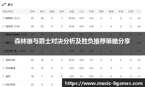 九游会官网