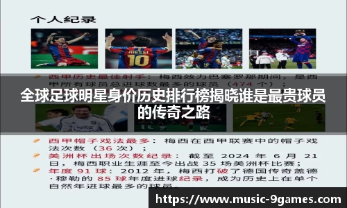 全球足球明星身价历史排行榜揭晓谁是最贵球员的传奇之路